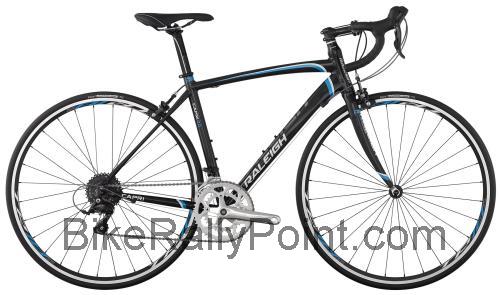 Raleigh Capri 2 fiche technique et avis